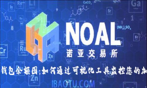 比特币钱包余额图：如何通过可视化工具监控您的加密资产