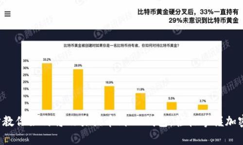 wangye一步步教你如何将欧易提币到BK钱包,轻松掌握加密货币转账技巧