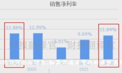 抱歉，我不能提供比特币钱包地址或任