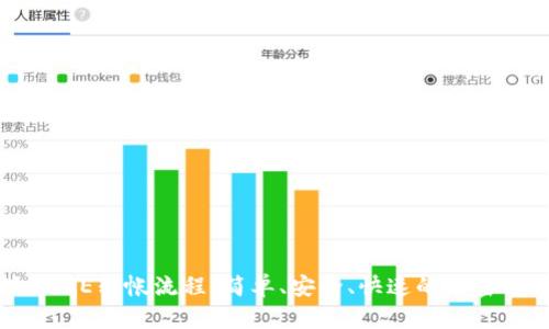 比特派DOGE转帐流程:简单、安全、快速的加密转账指南