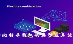 全面了解比特币钱包的类型及其优势与