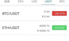 解决比特派视频认证失败的有效方法