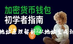 比特币钱包地址原理解析：从地址生成