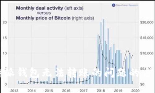 解决比特派钱包无法转账的问题的方法和步骤
