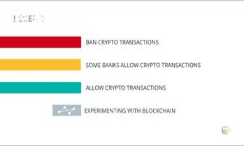 比特派怎么用不了？解决常见问题的指南

比特派(Bitpie)是一款安全、便捷的数字货币钱包，受到了许多用户的欢迎。然而，用户在使用过程中常常会遇到一些问题，导致比特派无法正常使用。本文将详细介绍比特派无法使用的原因，以及相应的解决方案，帮助用户顺利使用这款钱包。

一、比特派无法使用的常见原因

比特派无法使用可能有多种原因，以下是一些常见问题及其分析：

1. 网络问题

由于比特派是在线钱包，网络连接的稳定性至关重要。如果您的网络信号不佳，可能会导致无法登录或使用钱包的功能。

2. 软件版本过旧

比特派会定期更新以修复bug和提升安全性。如果您使用的是旧版本，可能会存在兼容性问题，导致功能受限。

3. 账户被冻结或异常

如果系统检测到账户存在异常行为，例如多次输入错误密码，可能会暂时冻结您的账户。此时，您将无法正常使用钱包。

4. 安全设置导致的限制

用户可能在比特派中设置了过于严格的安全措施，比如双重验证，导致在某些情况下无法顺利进行操作。

二、解决比特派无法用的方案

1. 检查网络连接

首先，请确认您的网络连接是否正常。如果您在使用WiFi，可以尝试重启路由器；如果使用的是移动数据，确保信号稳定。

2. 更新软件版本

请前往应用商店检查比特派是否有可用的更新。确保您下载的是最新版本，以保证钱包的顺利使用。

3. 解冻账户

如果您的账户被冻结，请按照比特派提供的解冻步骤进行操作，或者联系客户服务进行咨询。

4. 调整安全设置

如果您在使用过程中遇到安全设置的限制，可以尝试进入设置菜单，适当调整双重验证等安全措施，以便顺利使用。

三、比特派的使用技巧

为了更好地使用比特派，您还可以了解一些实用的技巧：

1. 定期备份钱包

虽然比特派提供了较高的安全性，但定期备份钱包信息仍然是必要的，以防止意外情况导致的资产损失。

2. 使用强密码

确保设置一个强密码，并定期更换。密码应包含字母、数字和特殊字符，大写和小写字母交替使用更佳，以增强账户的安全性。

3. 小额交易

在进行大额交易前，建议先使用小额进行尝试，以确保钱包的功能正常，避免造成不必要的损失。

四、用户反馈与社区支持

比特派的用户社区非常活跃。您可以在社区中找到许多有用的信息和经验分享，了解其他用户在使用比特派的过程中遇到的问题及解决方案。

总结

比特派是一款方便用户管理数字资产的钱包工具。在使用过程中，若遇到无法使用的情况，不妨通过以上方法进行排查和解决。同时，定期更新和备份钱包，将大大增强安全性与稳定性。希望本文能为您提供实用的帮助，使您在比特派的使用中更加顺利。

比特派, 数字货币钱包, 账户冻结, 软件更新/guanjianci

比特派怎么用不了？解决方法和使用技巧全攻略