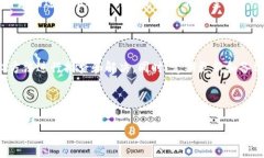 比特派怎么用不了？解决常见问题的指