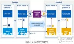 探索Web3产品经理薪资：市场趋势与职业发展揭秘