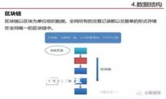 比特派联网模式设置手机号码的详细指