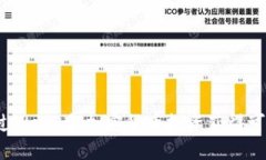 如何通过Web3和加密货币投资获得可观