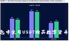 如何在TP钱包中使用USDT购买数字货币：