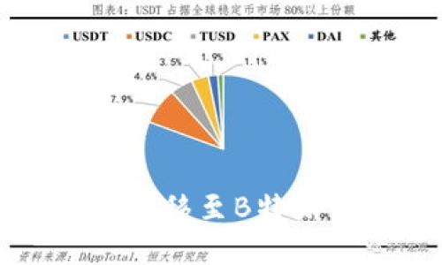 如何将欧易资产转移至B特派钱包的详细指南