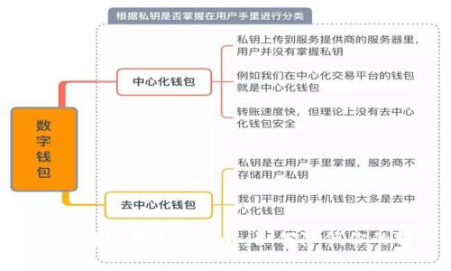 比特派ETH转账手续费详解:如何降低你的转账成本