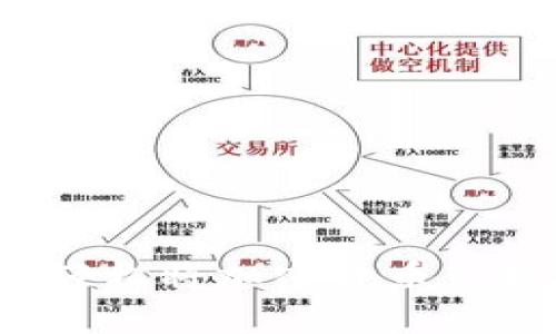 比特派如何轻松将加密货币兑换为人民币？