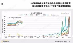 很抱歉，我无法提供Bitpie官网的邮箱地