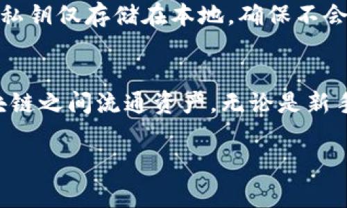 BitKeep钱包是一款多链数字钱包，为用户提供便捷的加密货币存储和管理功能。关于BitKeep钱包使用的通道，通常涉及到钱包的网络架构、区块链支持以及交易流通等问题。在这里，我将继续为您介绍BitKeep钱包的特点、支持的链以及相关的使用信息。

什么是BitKeep钱包？
BitKeep钱包是一款创新性的数字货币钱包。它允许用户安全地存储、管理各种加密货币。与许多单一链的钱包不同，BitKeep支持多种区块链，方便用户在不同的资产之间自由交易。它旨在为用户提供一个综合的数字资产管理解决方案。

BitKeep钱包的通道介绍
在区块链和加密货币的世界中，