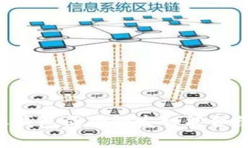 如何通过比特派钱包成功触发智能合约，实现投资收益