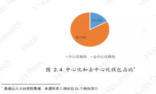 如何选择适合你的比特币手机钱包:最全面的ISO指南