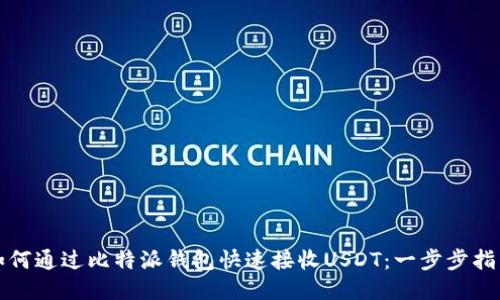 如何通过比特派钱包快速接收USDT:一步步指南