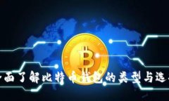 全面了解比特币钱包的类型与选择