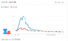在讨论B特派转账记录的删除问题之前