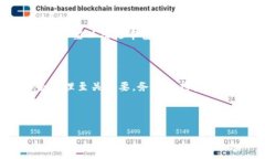   比特派App详细使用教程：从新手到高
