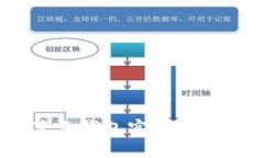 如何使用USDT节点钱包实现安全存储与