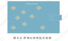 如何下载BitP钱包：详细教程与视频指