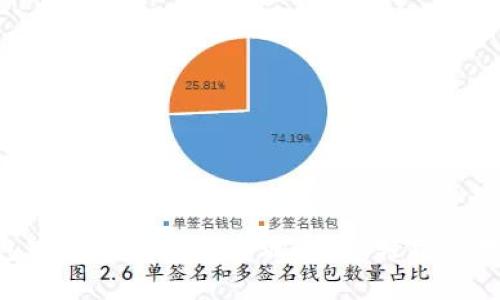  USDT钱包官方下载流程步骤详解，轻松管理数字资产