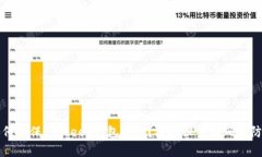 如何确保BitKeep钱包安全？授权设置与