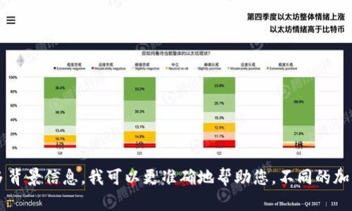 BitP 是一个与加密货币相关的软件，可能涉及交易、钱包管理或区块链技术。但具体含义可能依据上下文有所不同。如果您能提供更多背景信息，我可以更准确地帮助您。不同的加密货币平台或应用程序可能有类似的名称。在某些情况下，它可能指的是比特币协议或相关应用程序。请提供更多细节，我将尽力解答。