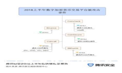 Bitkeep软件:了解去中心化钱包的优势与功能