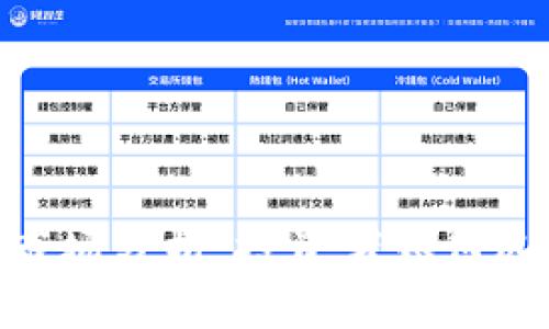 比特币钱包OTC市场分析:投资者如何选择最佳交易平台
