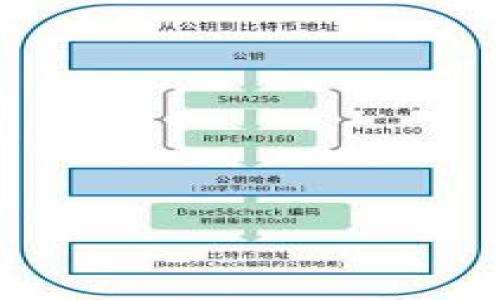 创建一份针对Web3领域的英文简历，需要突出你在区块链技术、分布式网络、加密货币等方面的技能和经验。以下是一个Web3英文简历的模板，供你参考和修改。

---

**[你的名字]**  
[你的地址]  
[你的城市, 州, 邮政编码]  
[你的电话号码]  
[你的电子邮件]  
[LinkedIn 个人资料链接]  
[个人网站或投资组合链接（如果适用）]  

---

### **Professional Summary**

Innovative and results-driven Web3 developer with over [X] years of experience in blockchain technology, smart contracts, and decentralized applications (dApps). Passionate about building user-centric solutions that leverage the power of decentralization. Proven track record of successful project execution, team collaboration, and continuous learning in fast-paced environments. Excited to contribute to the future of the internet through Web3 technologies and protocols.

### **Technical Skills**

- **Blockchain Technologies:** Ethereum, Solana, Polkadot, Hyperledger
- **Smart Contract Development:** Solidity, Vyper, Rust
- **Decentralized Applications (dApps):** Web3.js, Ether.js, React, Angular
- **Cryptography:** Hash functions, Public/private keys, Digital signatures
- **Databases:** IPFS, OrbitDB, MongoDB
- **Programming Languages:** JavaScript, TypeScript, Python, Go, C  
- **Development Tools:** Truffle, Hardhat, Ganache, Remix, MetaMask
- **Version Control:** Git, GitHub, GitLab

### **Professional Experience**

#### **Web3 Developer**  
[公司名称] - [城市, 州]  
[起始日期] - [结束日期]

- Developed and deployed smart contracts for various decentralized applications, resulting in a [具体成果，例如增加用户数量或降低交易成本] through efficient code and optimization.
- Collaborated with cross-functional teams to design user-friendly interfaces for dApps using React and Web3.js, improving user engagement by [百分比或其他量化指标].
- Conducted security audits and vulnerability assessments on smart contracts, identifying and mitigating potential risks to ensure user funds were secure.
- Participated in community outreach initiatives, sharing knowledge on blockchain technology and Web3 principles at local meetups and online forums.

#### **Blockchain Engineer Intern**  
[公司名称] - [城市, 州]  
[起始日期] - [结束日期]

- Assisted in the development of a decentralized finance (DeFi) platform that facilitated [具体描述功能或成就].
- Wrote unit tests for smart contracts to ensure functionality and reliability, achieving a [与质量相关的成果,如零错误率] in deployment.
- Engaged with users to gather feedback on the platform, which contributed to several key feature enhancements and iterations based on user needs.

### **Education**

**Bachelor of Science in Computer Science**  
[大学名称] - [城市, 州]  
[毕业年份]

- Relevant Coursework: Blockchain Technology, Cryptography, Distributed Systems, Web Development  
- Projects: Developed a decentralized voting application using Ethereum and IPFS, which [具体成果，例如提高透明度或用户投票体验].

### **Certifications**

- [认证名称] (e.g., Certified Blockchain Developer, Blockchain Council) - [获得年份]
- [认证名称] (e.g., Ethereum Developer Certification, ConsenSys Academy) - [获得年份]

### **Projects**

#### **Decentralized Marketplace**  
- Designed and implemented a decentralized marketplace using Ethereum smart contracts and IPFS. This platform allowed users to trade goods and services without intermediaries, enhancing privacy and lowering transaction fees.

#### **Crypto Wallet Application**  
- Developed a crypto wallet application that supports multiple cryptocurrencies. Implemented features such as transaction history, QR code scanning for payments, and secure recovery options, which improved user security and convenience.

### **Community Involvement**

- **Web3 Meetup Organizer**  
  [城市/地区] - [年份]  
  Organized monthly meetups focusing on Web3 technologies, attracting developers and enthusiasts from diverse backgrounds to network and share knowledge.

- **Open Source Contributor**  
  Contributed to several open-source Web3 projects on GitHub, helping to improve documentation and fixing bugs to enhance user experience.

### **References**

Available upon request.

---

这份简历模板可以根据个人经历进行调整，确保突出最相关的技能和项目。同时，可以根据具体的岗位要求，完善每个部分，使其更加符合用人公司的需求。希望这对你有所帮助！