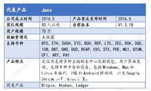 如何通过B特派实现高效的点对点交易？