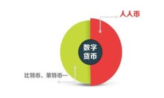 比特派钱包最新版本下载安装指南！轻