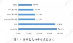 关于“b特派app会倒闭吗？”这个问题
