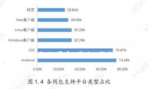 关于“b特派app会倒闭吗?”这个问题,涉及多个方面的因素。首先,我会为这个话题提供一个推广,并列出相关的关键词。
揭开b特派app的秘密:它的未来会如何?