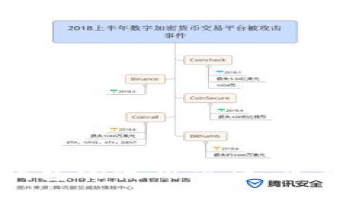 全面了解比特币网页钱包的使用方法,掌握安全存储与交易技巧