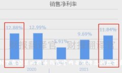 如何顺利下载安装比特币钱包官网并保
