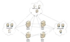 您可以在BitPie钱包的官方网站上找到下