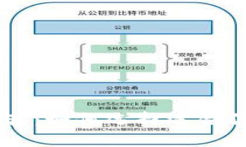 最安全的USDT钱包推荐：如何选择适合你的数字货币存储方案