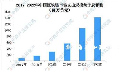 “B特派钱包”是一个特定的金融服务或数字钱包的名称。虽然我没有关于具体名称“B特派钱包”的详细信息，但可以从一些普遍的角度来分析数字钱包的功能和意义。

### 数字钱包的基本概念

什么是数字钱包？
数字钱包是一种电子支付工具，允许用户存储支付信息和密码，以便快速进行在线购物和支付。它们可以用来存储信用卡、借记卡、礼品卡等信息，极大地方便了消费者的生活。

数字钱包的功能
数字钱包不仅仅是存储支付信息的工具。它们通常提供多种功能，例如：
ul
    li快速付款：用户可以通过扫描二维码或输入确认信息，快速完成交易。/li
    li安全性：大多数数字钱包都使用加密技术，确保用户的财务信息安全。/li
    li便捷管理：用户可以通过一个平台管理多张卡片，消费历史可以清楚地记录。/li
    li积分和优惠：许多数字钱包与商家合作，提供购物积分或优惠券，吸引用户使用。/li
/ul

### B特派钱包的可能特点

B特派钱包的特点
虽然没有具体信息，通常，一个品牌或产品的数字钱包会有其独特的特点。例如：
ul
    listrong多样的支付方式：/strong可支持多种支付渠道，如网上银行、信用卡、借记卡等。/li
    listrong用户友好的界面：/strong设计直观，方便所有年龄段的人士使用。/li
    listrong优质的客户服务：/strong提供支持，能够帮助用户解决在使用过程中遇到的问题。/li
/ul

### 数字钱包的发展趋势

数字钱包的发展趋势
随着科技的不断进步和数字化转型，数字钱包已经成为一种新兴的支付方式。近年来，更多的商家和消费者愿意接受数字钱包作为其中一种支付方式。以下是一些趋势：
ul
    listrong无纸化付款：/strong越来越多的消费者倾向于无现金交易，数字钱包正好满足了这一需求。/li
    listrong区块链技术的应用：/strong一些数字钱包开始引入区块链技术，以增强安全性和透明性。/li
    listrong国际化：/strong用户可以使用数字钱包进行跨国交易，去除汇率转换的烦恼。/li
/ul

### 结论

总结
B特派钱包可以被视为现代支付生活的一部分。随着人们对便利性和安全性的需求不断提高，数字钱包必将发挥越来越重要的角色。如果您希望了解更多关于B特派钱包的信息，建议访问官方页面或者相关用户论坛获取更多的经验和知识。

如果有任何具体关于“B特派钱包”的特定问题，欢迎补充！